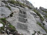 Monte Lastroni - 2449 m pred davnimi leti izklesane stopnice vodijo do....